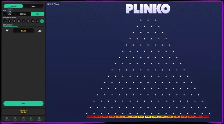 Avantages et inconvénients de Plinko : ce qui nous a plu et ce qui a soulevé des questions